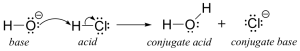 http://facweb.bhc.edu/academics/science/lelandc/imgs/pxfr1.png