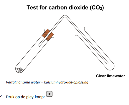 Koolstofdioxide