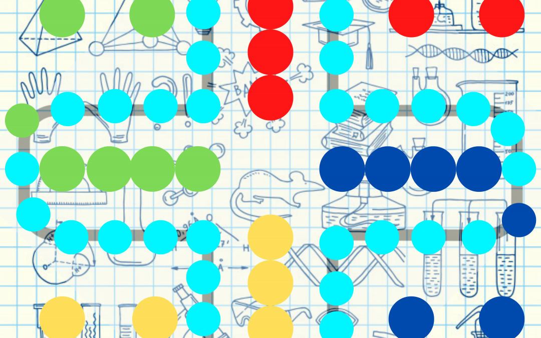 Chemie erger je niet: neutralisatie- en redoxreacties