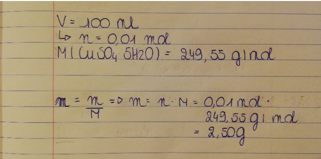Verdunnen van een kopersulfaatoplossing
