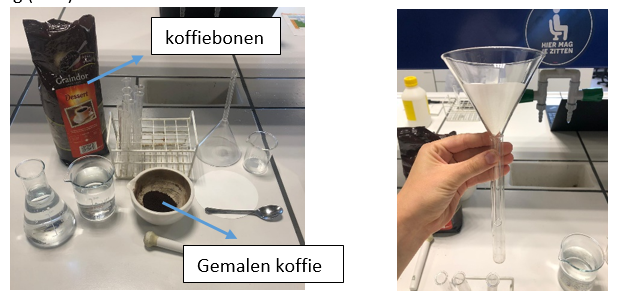 Scheidingstechnieken op koffie