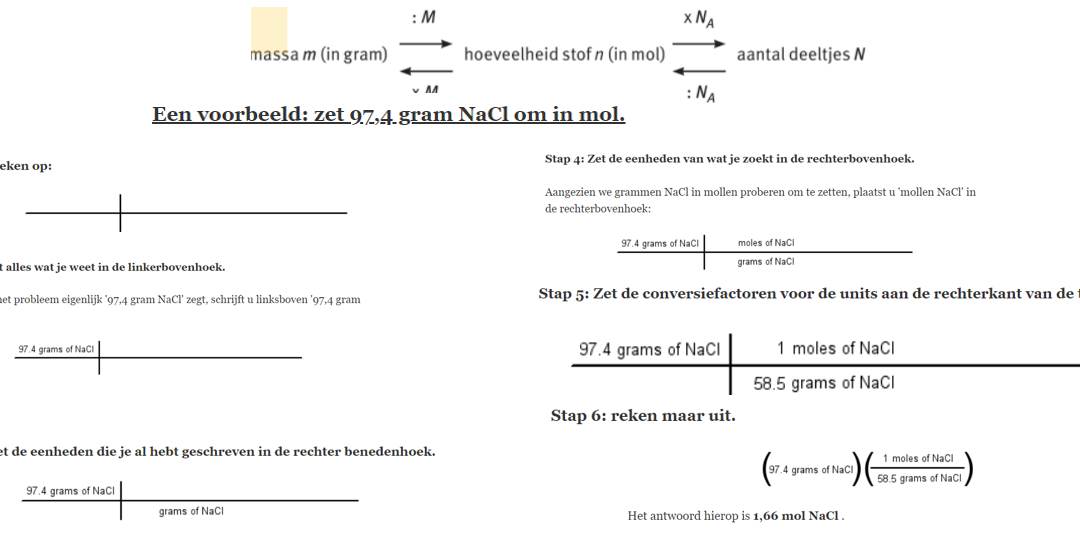 Hoofdstuk 6 Schema’s