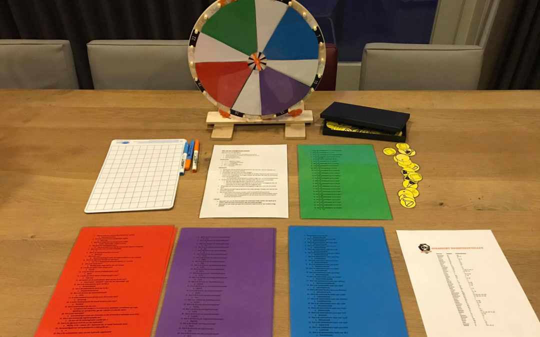 Het rad van anorganische stoffen