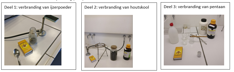 De verbranding van een metaal, een niet-metaal en een samengestelde stof