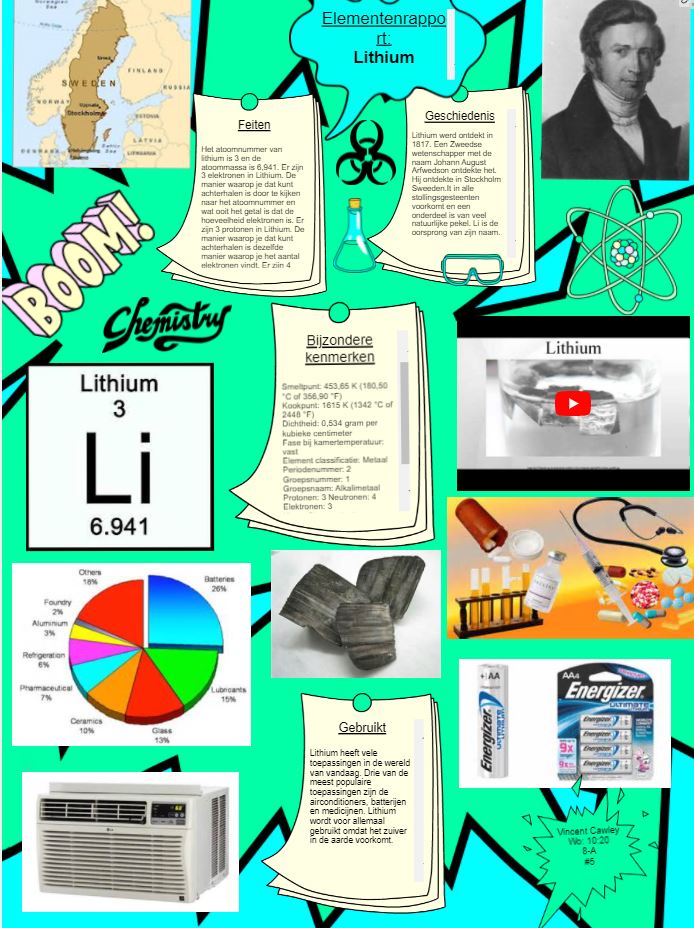 Johan Arfwedson — Chemieleerkracht