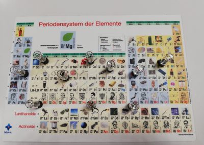 PSE set: 21 elementen