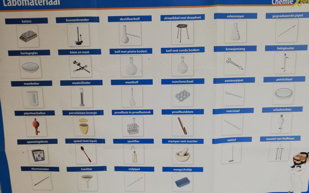 Hoofdstuk 18 Didactische materialen