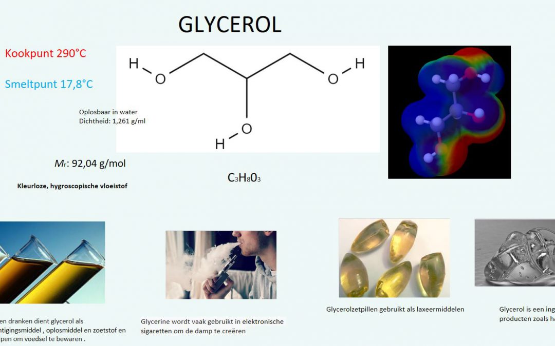 Glycerol