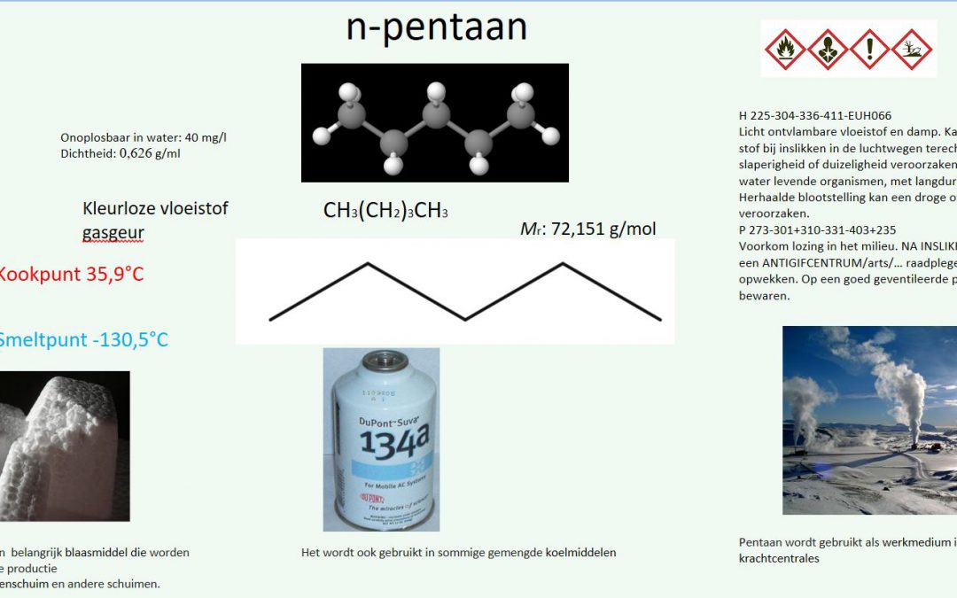 n-pentaan