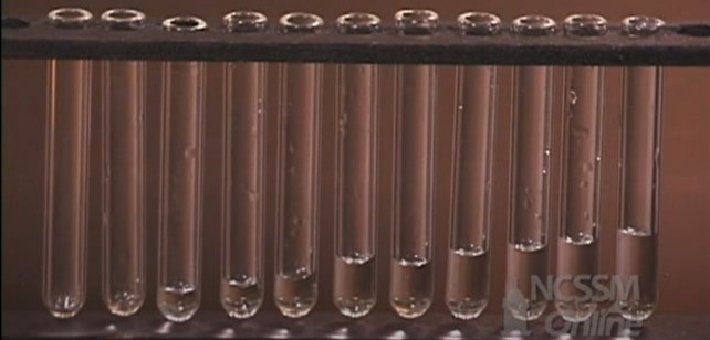 Stoichiometrie