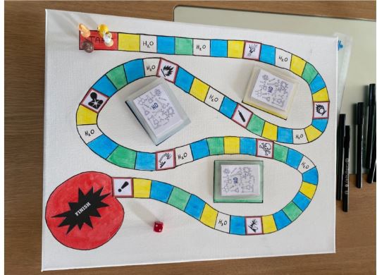 Spelbord chemische bindingen